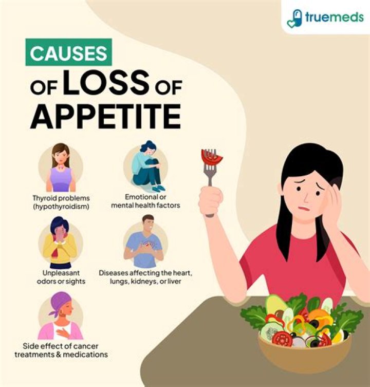 Can dementia cause loss of appetite