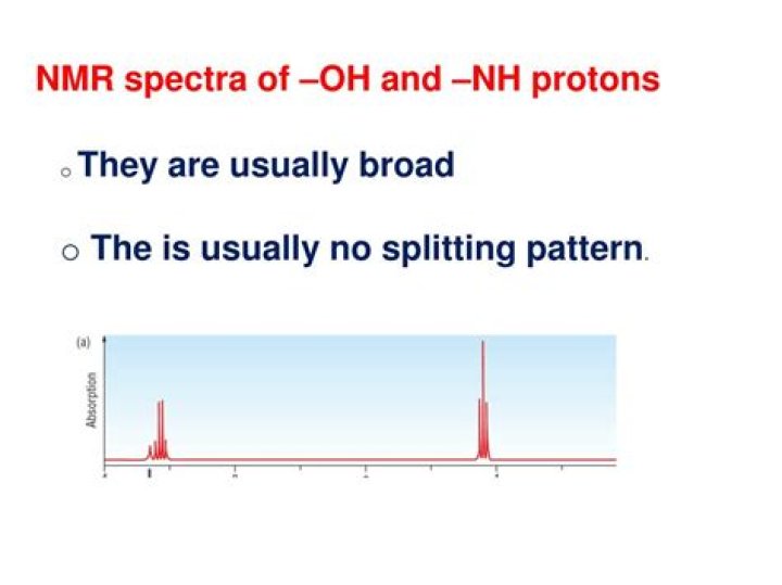 Does NH show up on NMR