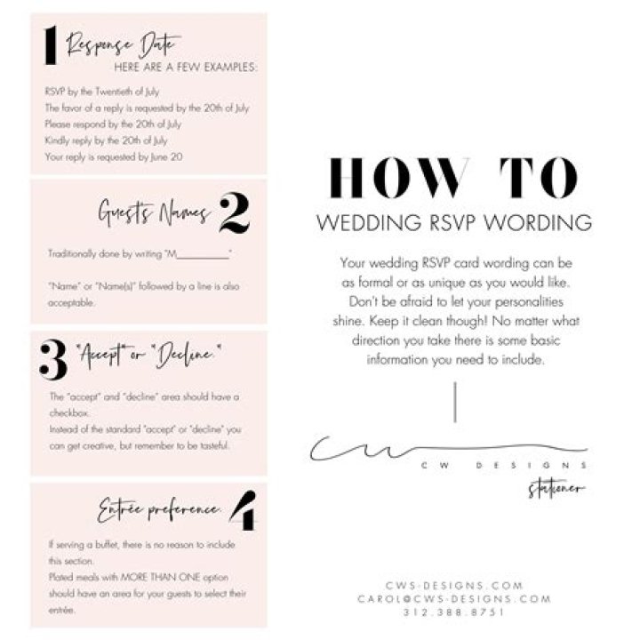 How do you RSVP to a website