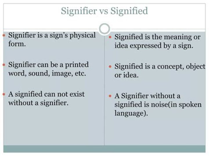 What is the difference between sign signifier and signified