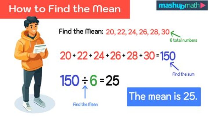 What is the mean of suspend
